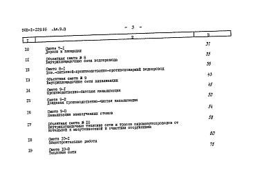 Состав фльбома. Типовой проект Альбом 9.3 Сметы. Генеральный план. Инженерные сети.