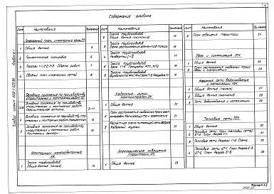 Состав фльбома. Типовой проект 903-1-225.86Альбом 6.1 Генеральный план. Инженерные сети. Конструкции архитектурно-строительной части. Электротехническая часть, связь и сигнализация. Водопровод и канализация. Тепловые сети.