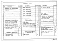 Состав фльбома. Типовой проект 903-1-225.86Альбом 6.1 Генеральный план. Инженерные сети. Конструкции архитектурно-строительной части. Электротехническая часть, связь и сигнализация. Водопровод и канализация. Тепловые сети.