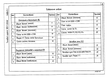 Состав фльбома. Типовой проект 903-1-225.86Альбом 9.1 Котельная. Отопление и вентиляция (из ТП 903-1-224.86).