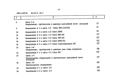 Состав фльбома. Типовой проект 903-1-225.86Альбом 12.1 Книга 1. Сметы. Котельная.