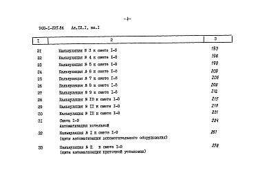 Состав фльбома. Типовой проект 903-1-225.86Альбом 12.1 Книга 1. Сметы. Котельная.