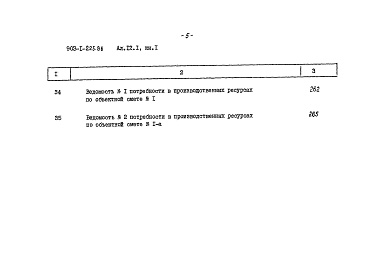 Состав фльбома. Типовой проект 903-1-225.86Альбом 12.1 Книга 1. Сметы. Котельная.