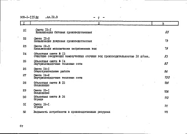 Состав фльбома. Типовой проект 903-1-225.86Альбом 12.3 Сметы. Генеральный план. Инженерные сети.