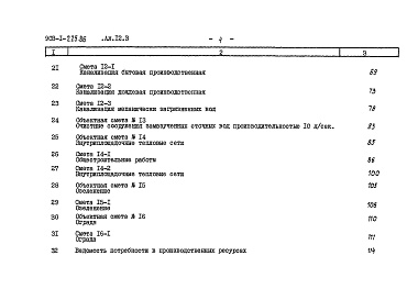 Состав фльбома. Типовой проект 903-1-225.86Альбом 12.3 Книга 1. Сметы. Топливоподача (из ТП 903-1-224.86).