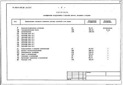 Состав фльбома. Типовой проект 903-1-225.86Альбом 13.2 Спецификации оборудования. Водоподготовительная установка.