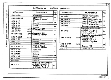 Состав фльбома. Типовой проект Альбом 5.4 Котельная. Строительные изделия