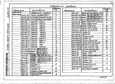 Состав фльбома. Типовой проект Альбом 5.6 Водоподготовительная установка. Строительные изделия