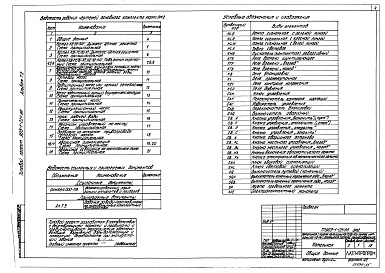 Состав фльбома. Типовой проект Альбом 7.2 Котельная. Электротехническая часть. Механизмы, управляемые с НКУ и щитов КИП и А. Схемы принципиальные