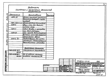 Состав фльбома. Типовой проект Альбом 9.2 Водоподготовительная установка. Отопление и вентиляция.