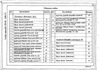 Состав фльбома. Типовой проект Альбом 9.5 Топливоподача. Санитарно-технические устройства.