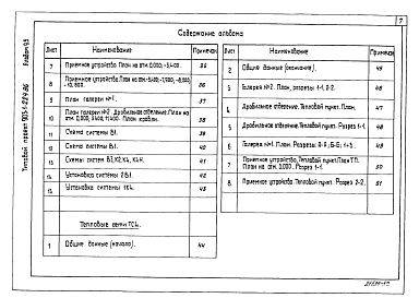 Состав фльбома. Типовой проект Альбом 9.5 Топливоподача. Санитарно-технические устройства.