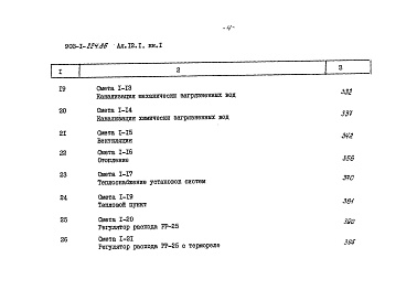 Состав фльбома. Типовой проект Альбом 12.1 Сметы. Котельная. Книга 1