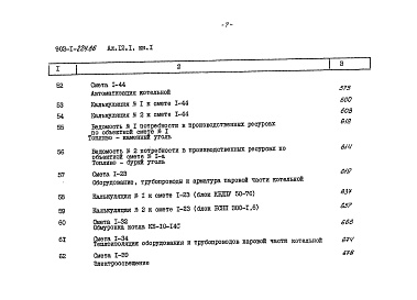 Состав фльбома. Типовой проект Альбом 12.1 Сметы. Котельная. Книга 1