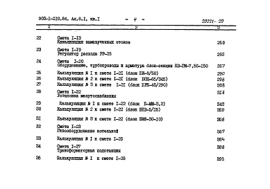 Состав фльбома. Типовой проект 903-1-210.84Альбом 8.1 Сметы. Котельная. Книга 1 