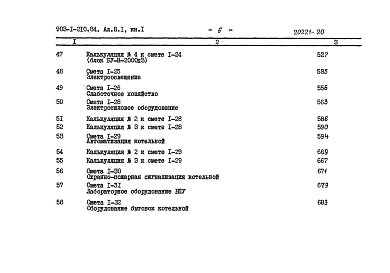 Состав фльбома. Типовой проект 903-1-210.84Альбом 8.1 Сметы. Котельная. Книга 1 