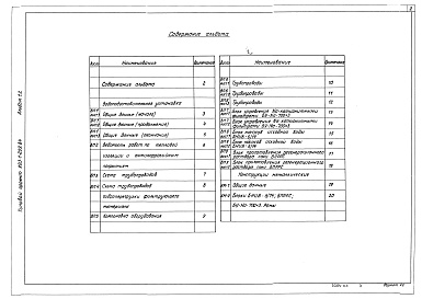 Состав фльбома. Типовой проект 903-1-209.84Альбом 1.2 Водоподготовительная установка. Конструкции металлические