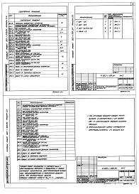 Состав фльбома. Типовой проект 903-1-209.84Альбом 5.3 Электротехническая часть. Задание заводу изготовителю на низковольтные комплектные устройства