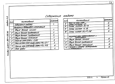 Состав фльбома. Типовой проект 903-1-209.84Альбом 6.2 Водопровод и канализация