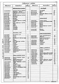 Состав фльбома. Типовой проект 903-1-209.84Альбом 7.2 Металлоконструкции вспомогательного оборудования (из т.п. 903-1-210.84)