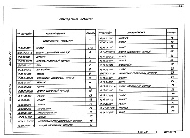 Состав фльбома. Типовой проект 903-1-209.84Альбом 7.3 Металлоконструкции для установки исполнительных механизмов