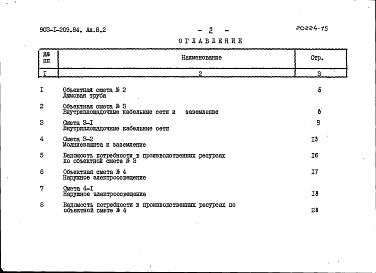 Состав фльбома. Типовой проект 903-1-209.84Альбом 8.2 Сметы. Генеральный план. Инженерные сети