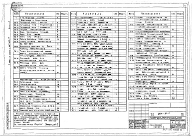 Состав фльбома. Типовой проект 264-22-17Альбом 2 Санитарно-технические чертежи. Автоматическая охранно-пожарная сигнализация. Электрооборудование. Устройства радио и связи 