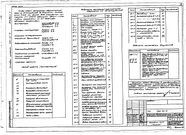 Состав фльбома. Типовой проект 264-22-15Альбом 1  Материалы для привязки, архитектурно-строительные чертежи, технологические чертежи, чертежи металлоконструкций