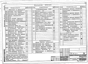 Состав фльбома. Типовой проект 264-22-15Альбом 2 Санитарно-технические чертежи, электрооборудование, устройство радио и связи и автоматизация