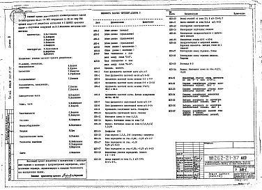 Состав фльбома. Типовой проект 262-21-37Альбом 0 Материалы для привязки и чертежи нулевого цикла 