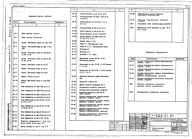 Состав фльбома. Типовой проект 262-21-37Альбом 1 Часть 2 Конструктивные чертежи 