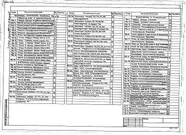 Состав фльбома. Типовой проект 262-21-37Альбом 2 Чертежи санитарно-технических систем и устройств. Холодоснабжение