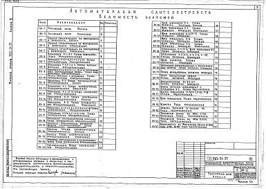 Состав фльбома. Типовой проект 262-21-37Альбом 3 Автоматизация сантехустройств и автоматическая пожарная сигнализация