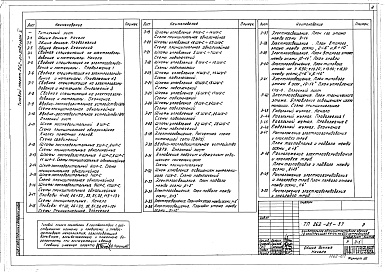 Состав фльбома. Типовой проект 262-21-37Альбом 5 Электротехнические чертежи