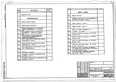 Состав фльбома. Типовой проект 262-21-37Альбом 6 Радио, связь, кинотехнология 