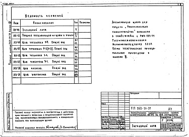 Состав фльбома. Типовой проект 262-21-37Альбом 7 Задание заводам-изготовителям