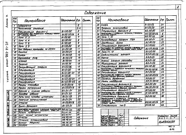 Состав фльбома. Типовой проект 262-21-37Альбом 9 Сборно-разборные перегородки