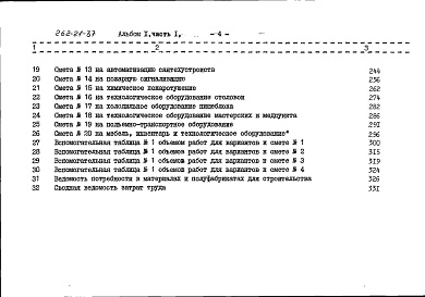 Состав фльбома. Типовой проект 262-21-37Альбом 10 Сметы