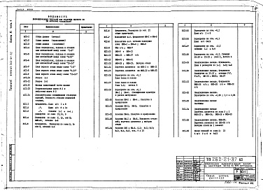 Состав фльбома. Типовой проект 262-21-37Альбом 11 Вариант проекта со стоянкой на 36 легковых автомобилей. Часть1 Архитектурные и конструктивные чертежи