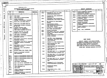 Состав фльбома. Типовой проект 262-21-37Альбом 11 Вариант проекта со стоянкой на 36 легковых автомобилей. Часть 2 Инженерное оборудование