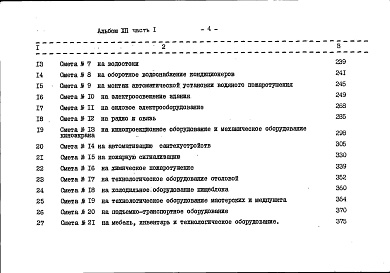 Состав фльбома. Типовой проект 262-21-37Альбом 12 Сметы варианта проекта