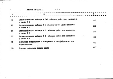 Состав фльбома. Типовой проект 262-21-37Альбом 12 Сметы варианта проекта