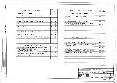 Состав фльбома. Типовой проект 262-20-51/77Альбом 2 Санитарно-технические. электротехнические чертежи. Автоматизация санитарно-технических систем