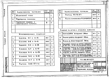 Состав фльбома. Типовой проект 262-20-51/77Альбом 3 Изделия заводского изготовления