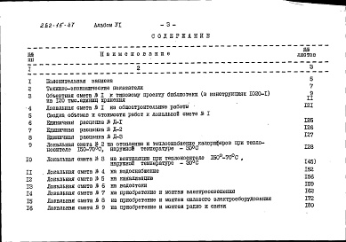 Состав фльбома. Типовой проект 262-15-47Альбом 6 Сметы