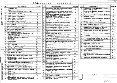 Состав фльбома. Типовой проект 262-12-267.86Альбом 1 Архитектурно-строительные решения и технология