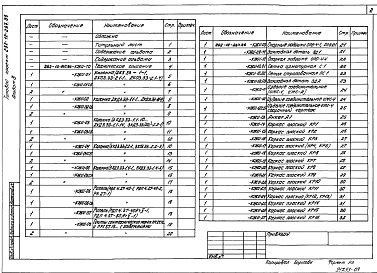 Состав фльбома. Типовой проект 262-12-267.86Альбом 3 Изделия заводского изготовления