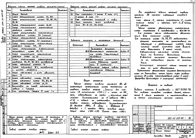 Состав фльбома. Типовой проект 262-12-267.86Альбом 6 Автоматизация сантехнических систем