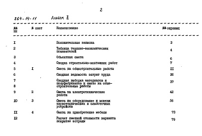 Состав фльбома. Типовой проект 264-14-11Альбом 2 Сметы