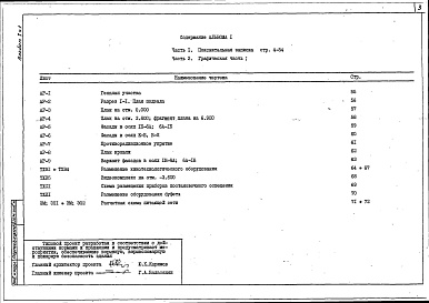 Состав фльбома. Типовой проект 264-013-140.87Альбом 1 Архитектурно-строительная часть и инженерные разделы Часть 1 Пояснительная записка